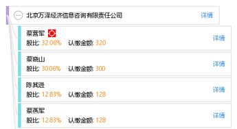 解码发展密码 北京万泽经济信息咨询有限责任公司的价值与使命
